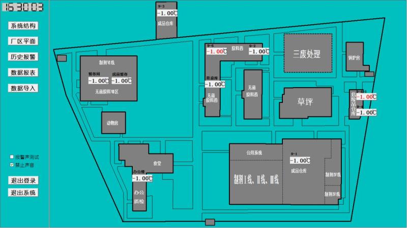 冷库温度监控报警系统