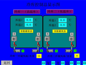 血液冷库设计